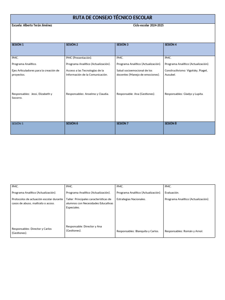 Ruta de Consejo Tecnico Escolar | PDF