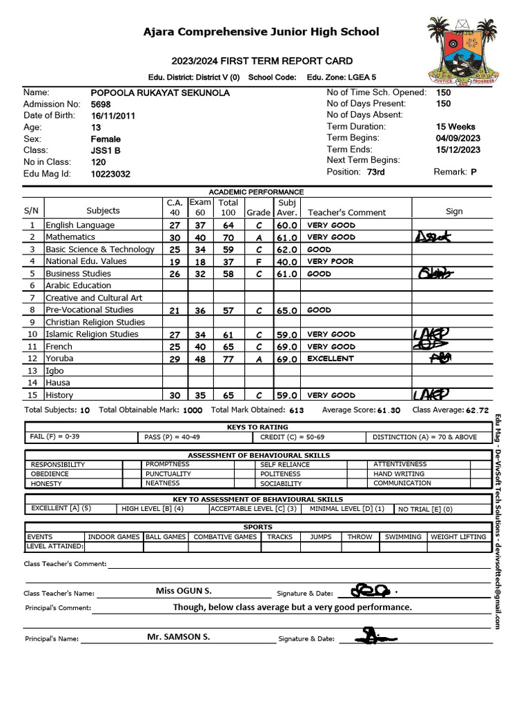 First_Term_Report_Card | PDF