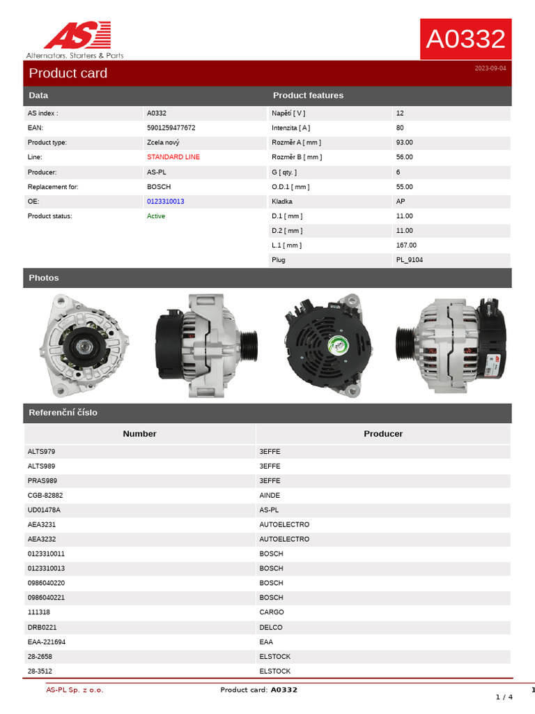 Product Card | PDF | Vehicle Technology | Hatchbacks
