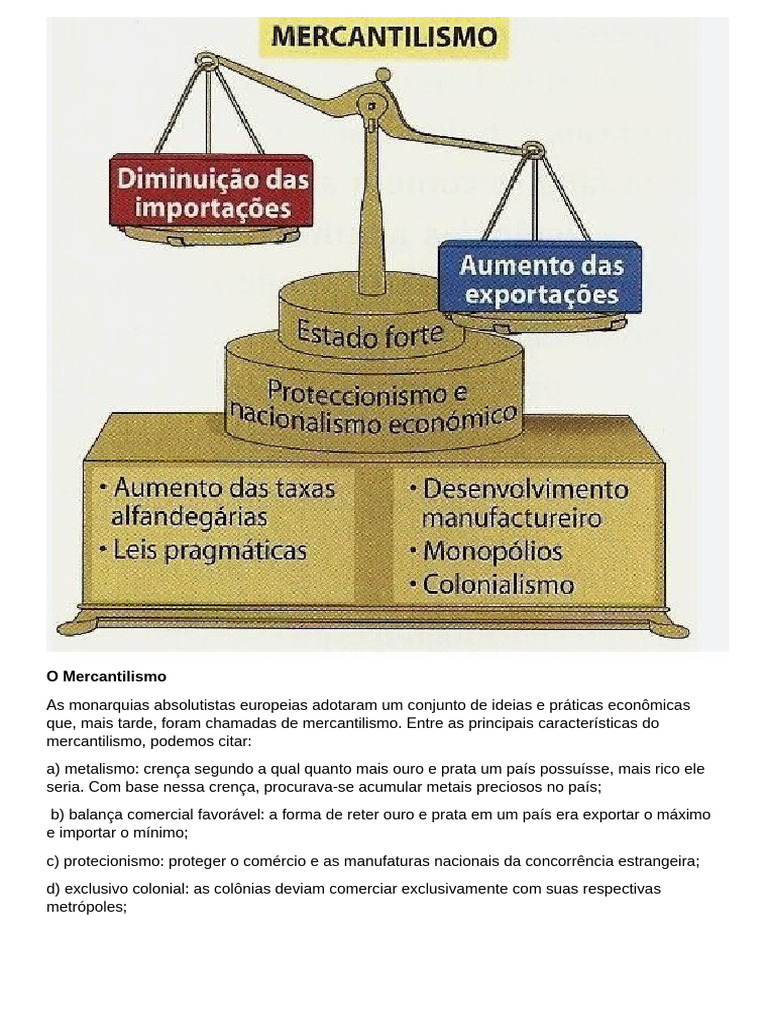 Características do Mercantilismo Europeu | PDF