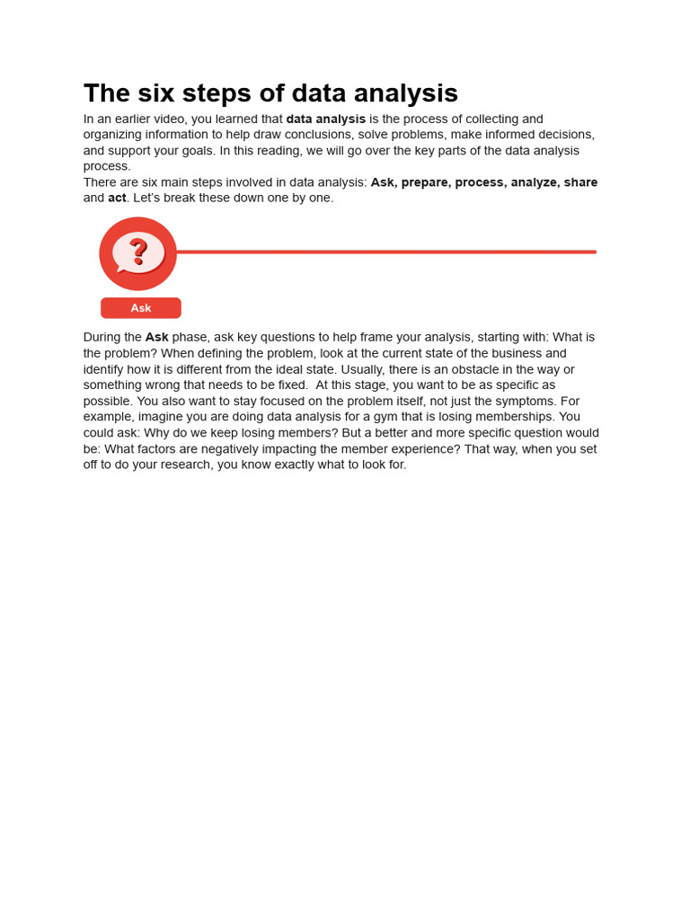 The Six Steps of Data Analysis | PDF | Scatter Plot | Chart