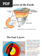 Earth Interior