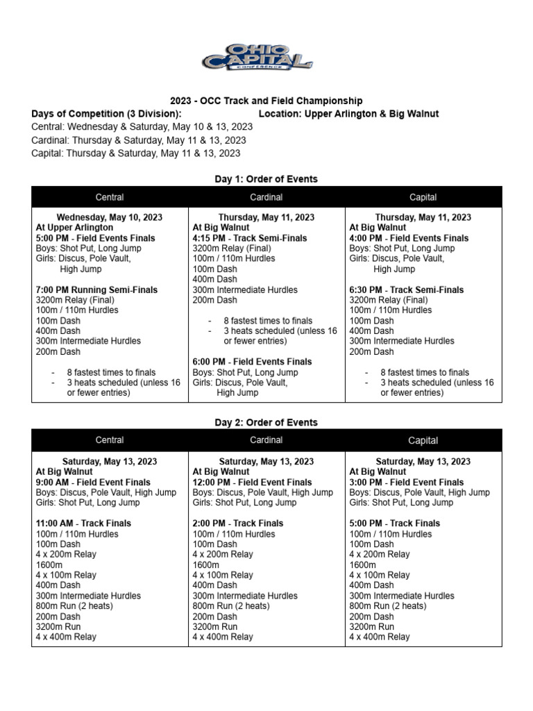 2023-occ-order-of-events-pdf-track-and-field-games-of-physical