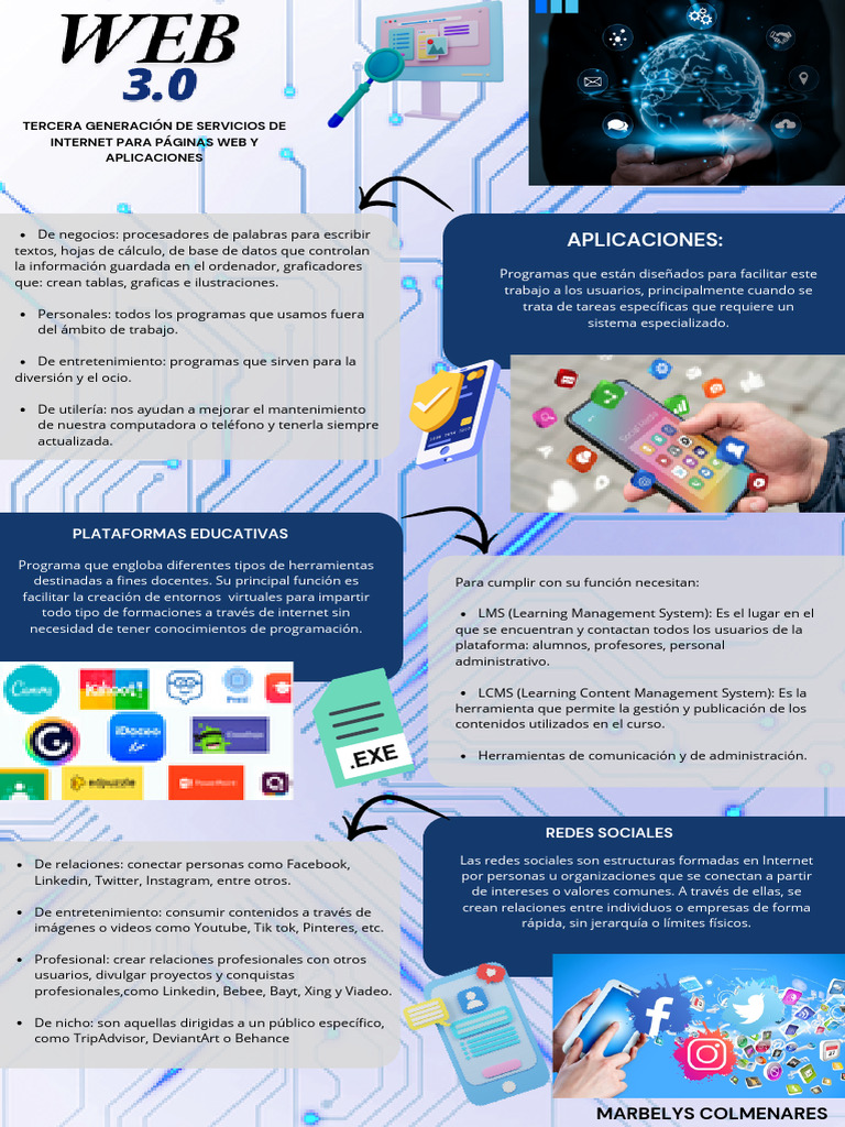 Infografia WEB 3.0 | PDF | Internet | Informática
