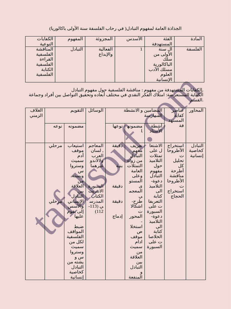 Fiche Benash Echange | PDF