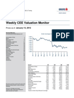 Erste Group Research - CEE Valuation Monitor