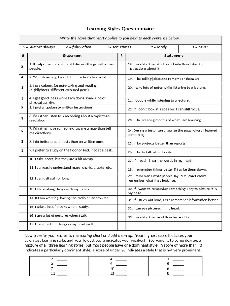 WHAT S YOUR LEARNING STYLE PDF visual data 8