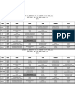 Jadual Imam & Bilal