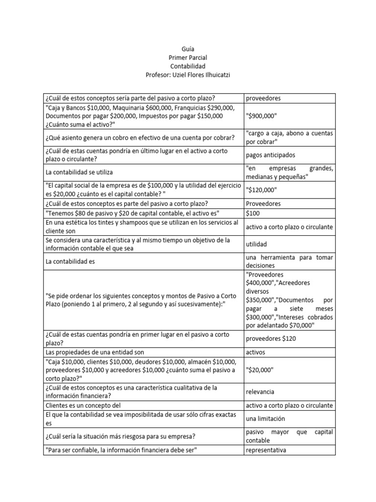 Guía de Contabilidad para Primer Parcial | PDF | Contabilidad | Bancos