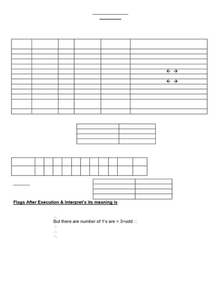 Assembly Language Program Execution | PDF | Computer Engineering ...