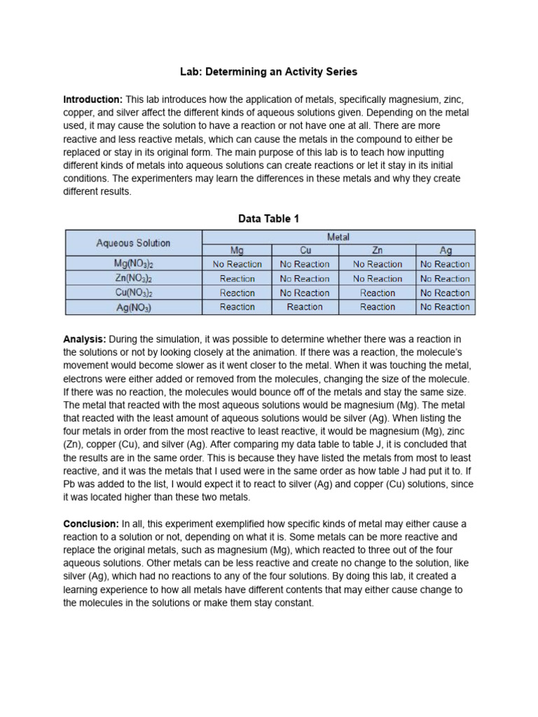 Metal Reactivity in Aqueous Solutions | PDF | Silver | Metals
