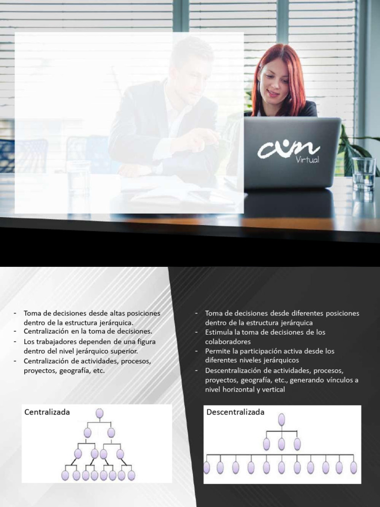 Semana 2 - Procesos de Capital Humano | PDF | Gestión de recursos