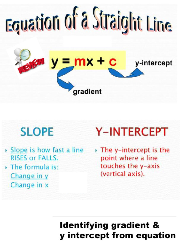 Graphing Lines from Gradient Intercept | PDF