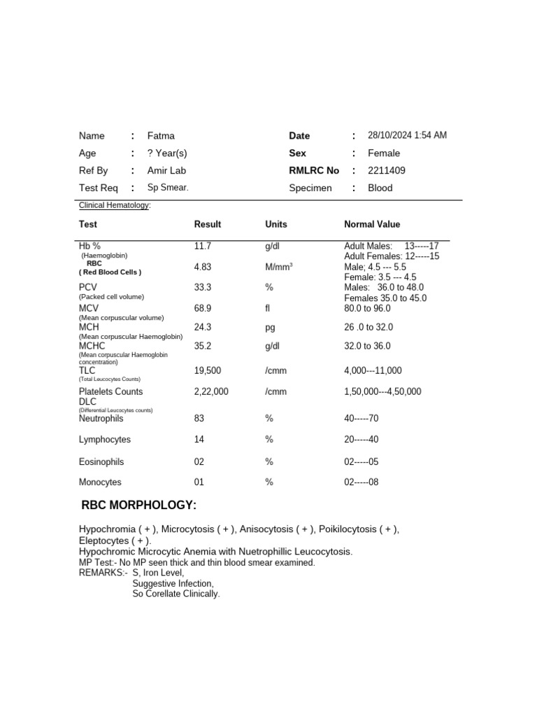 Fatma Amir Lab Smear | PDF