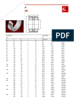 TRBDouble Row Metric