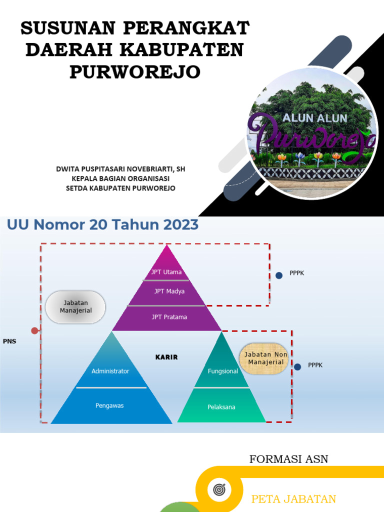 Contoh Perda Kabupaten Purworejo | PDF