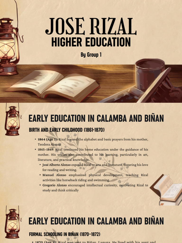 Jose Rizal Higher Education | PDF