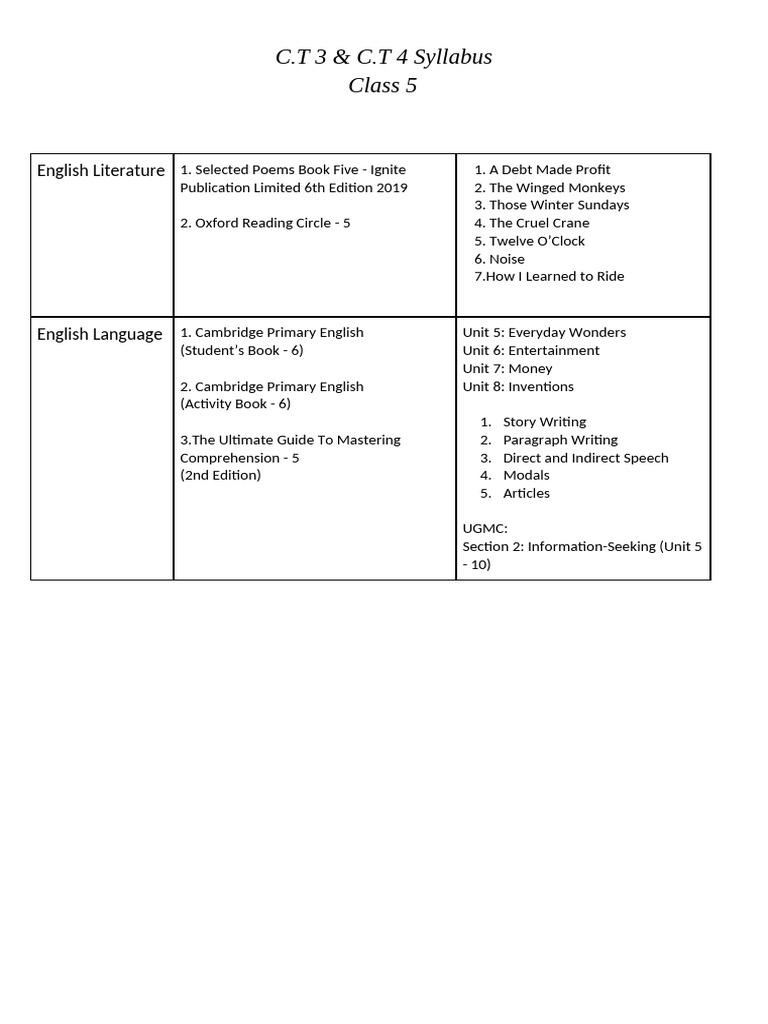 Untitled Document | PDF