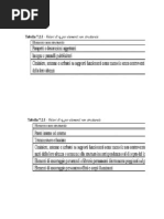 APPENDICI-NTC08- - Copia