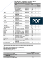 TabelaPreçosAguardentes - IVDP