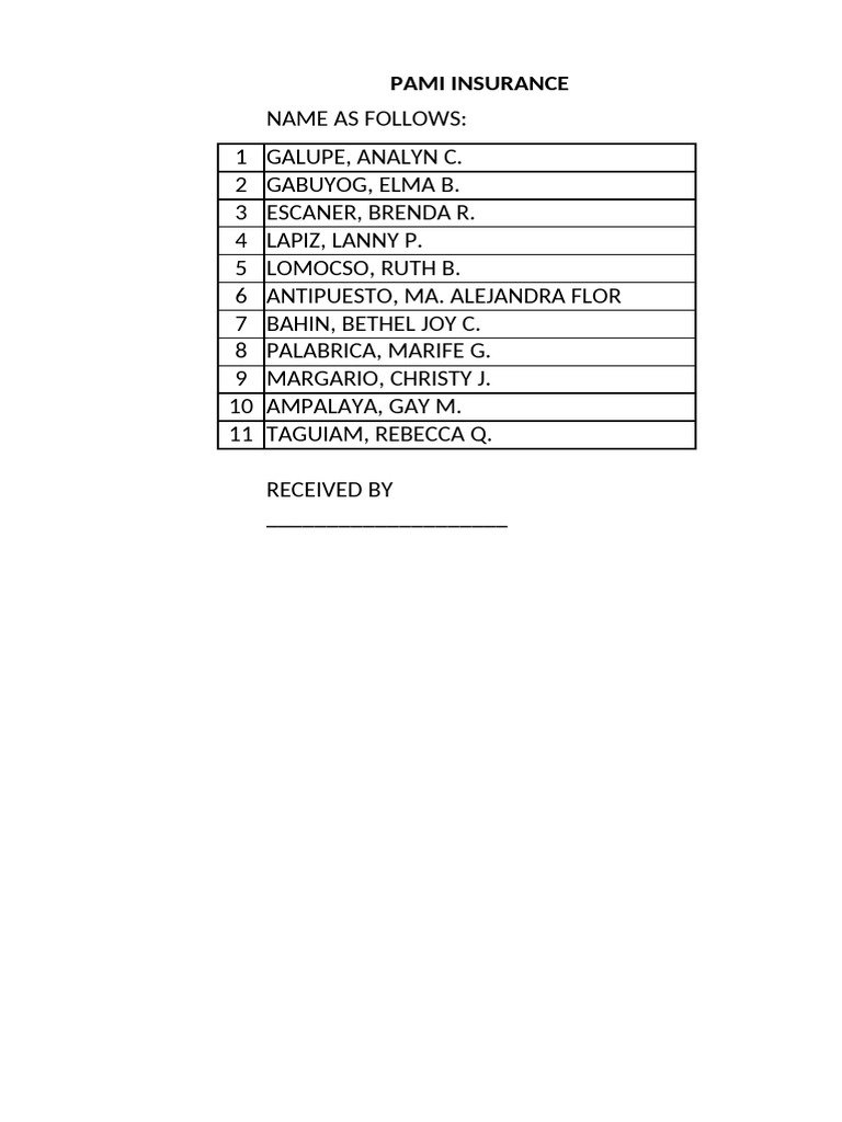 PAMI and Stronghold Insurance Claims List | PDF