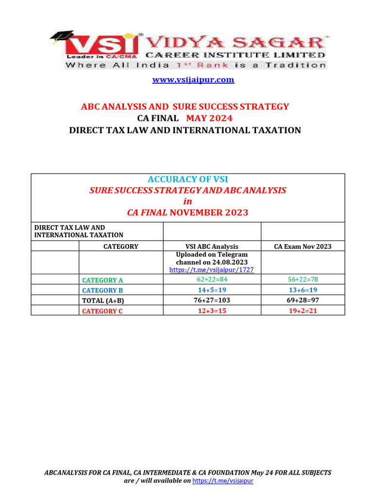 CA Final Paper 4 Direct Tax Laws & International Taxation ABC Analysis ...