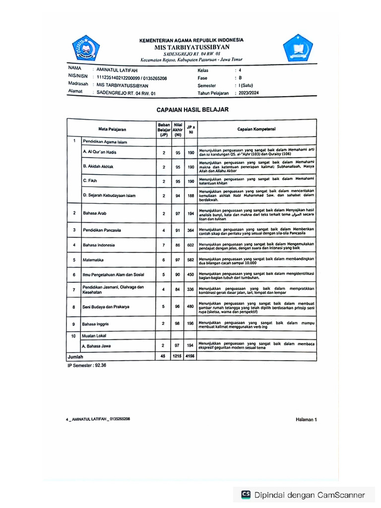 A 1 4 3 6 laporan hasil belajar siswa pdf
