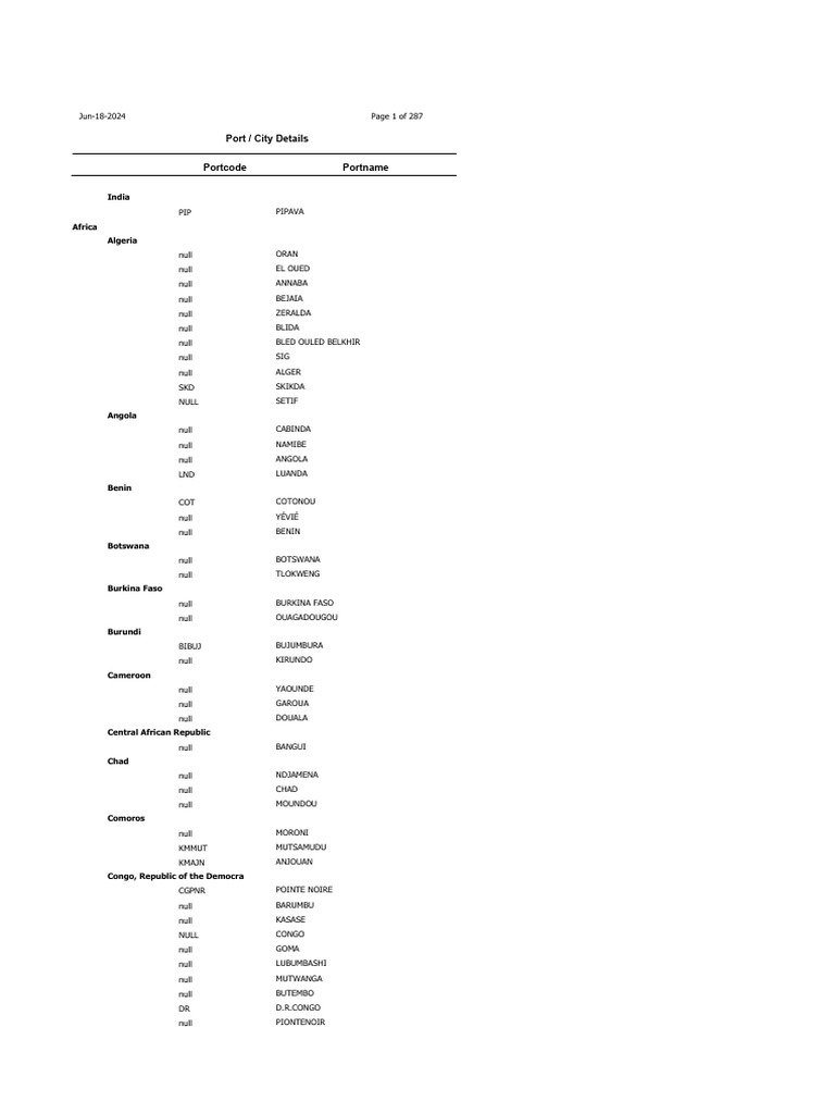 The American University of Rome, image size:768x1024
