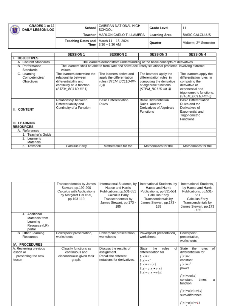Calculus DLL Week 6 | PDF | Derivative | Function (Mathematics)
