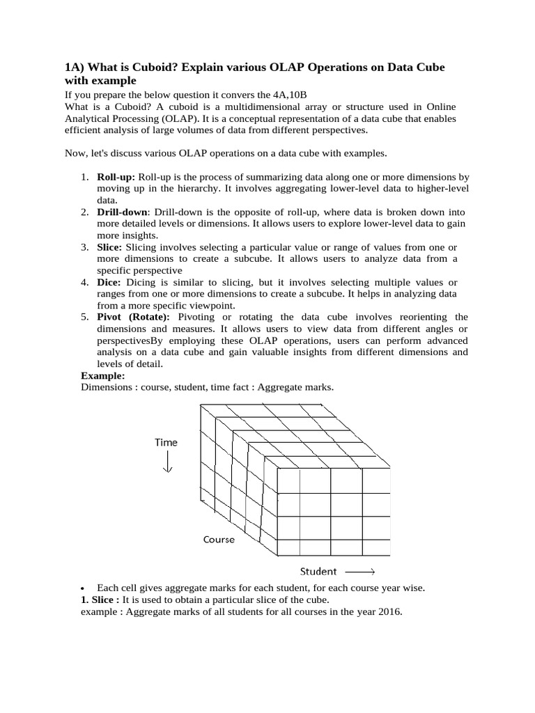 OLAP Operations on Data Cubes Explained | PDF | Data Warehouse ...