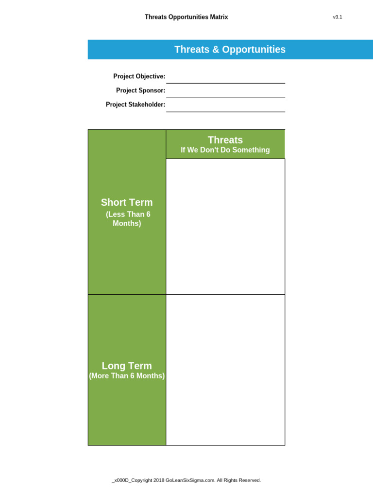 Threats-Opportunities-Matrix v3.1 GoLeanSixSigma - Com | PDF | Finance ...
