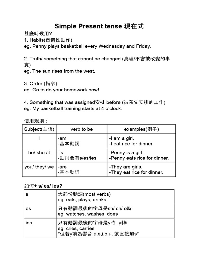 English Grammar: Tenses Overview | PDF | Verb | Grammatical Tense