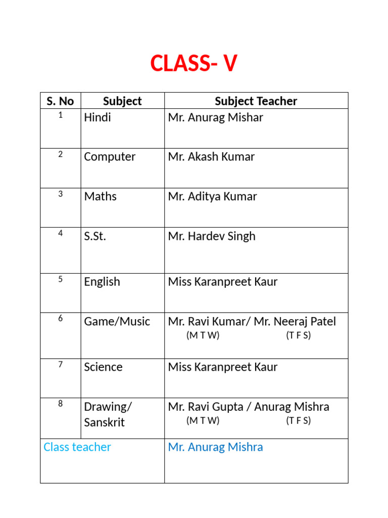 Class 5 Book Pdf Download