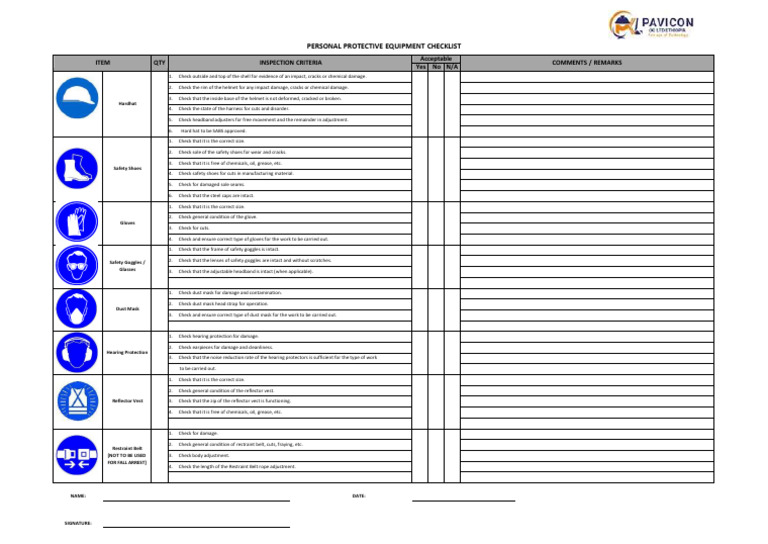 11. PPE CHECKLIST - Copy | PDF | Personal Protective Equipment | Safety