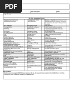 Industrial Safety Walk Checklist | PDF | Personal Protective Equipment ...