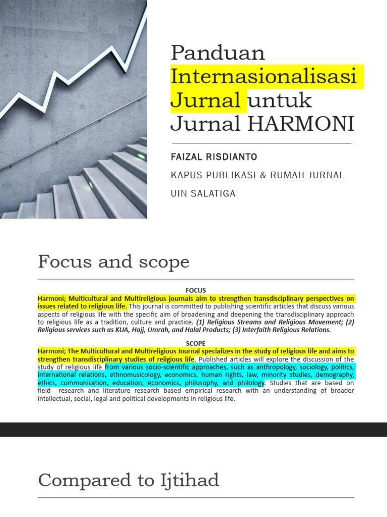 Panduan Internasionalisasi Jurnal HARMONI | PDF | Anthropology | Sociology
