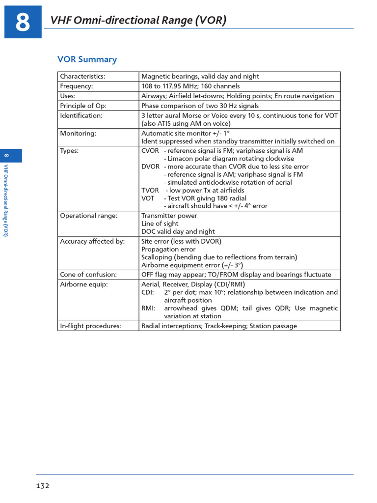 Vor Q | PDF | Telecommunications Engineering | Computer Engineering