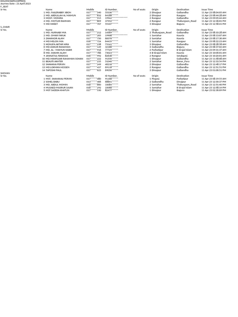 dolonchapa-express-1-pdf