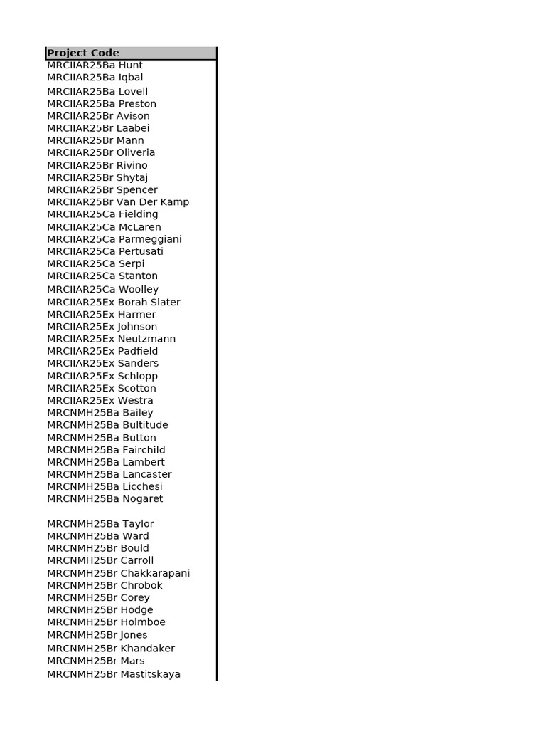 full-list-of-available-projects-oct-25-26-pdf-antimicrobial