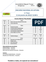 CNL Resultados Básico e Secundário 11-12