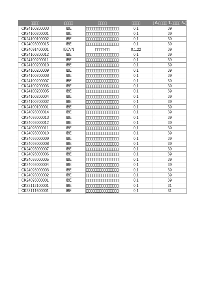 6985 | PDF