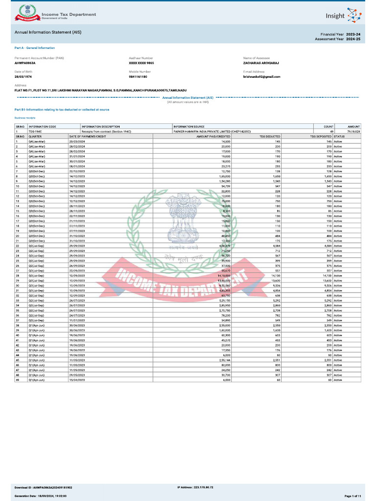 Rk ais report pdf