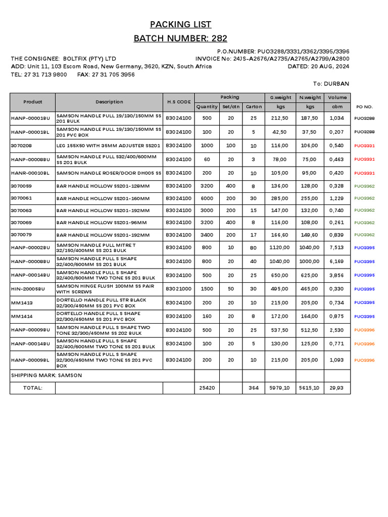 Batch Number: 282 Packing List: Po No. PUO3288 PUO3288 | PDF ...