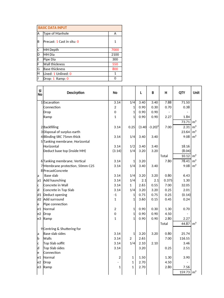 Basic Data Input: Descirption No L B H QTY Unit SL No | PDF | Civil ...