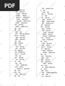 List of Verbs With Bangla Meaning and Examples