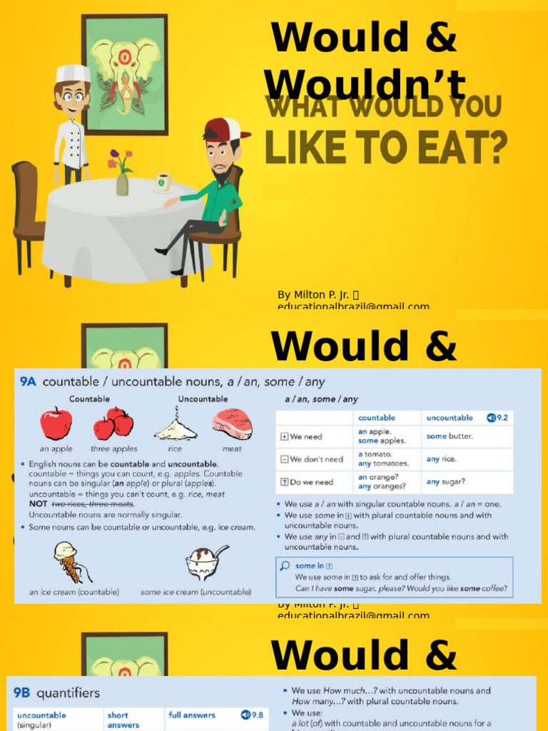 Food and Drink Preferences Guide | PDF