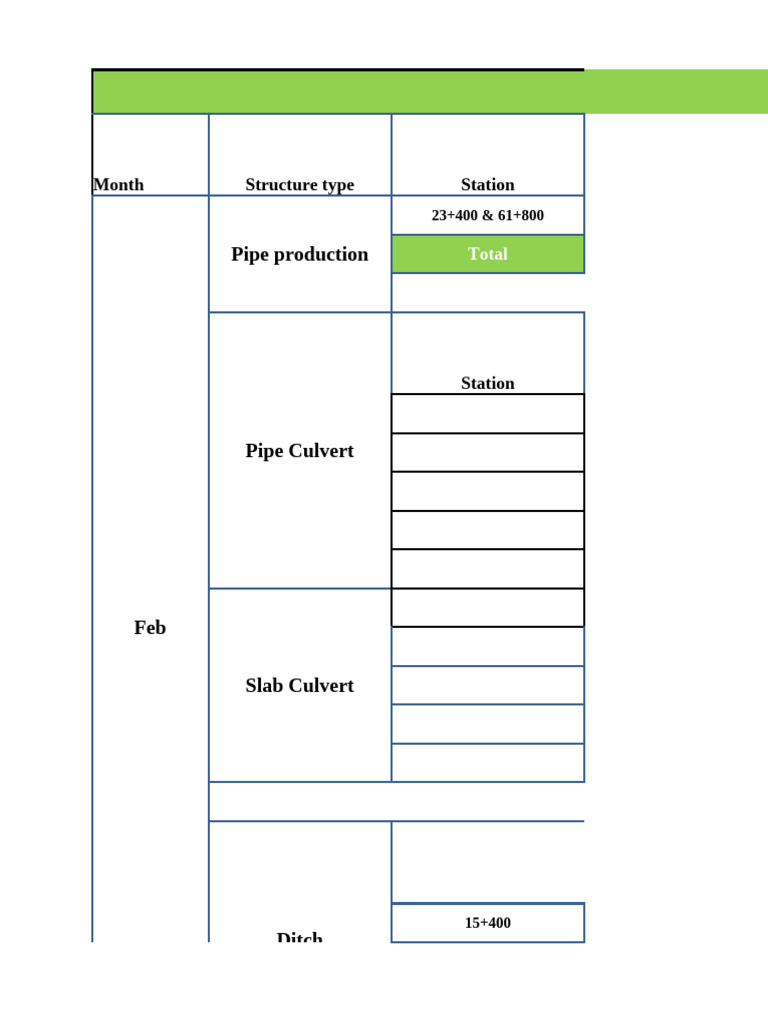 New Monthly Format | PDF | Building Engineering | Building Materials
