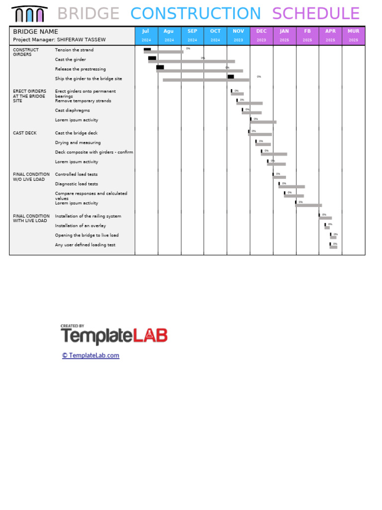 Bridge Construction Schedule 2023-2025 | PDF | Bridge | Transport ...