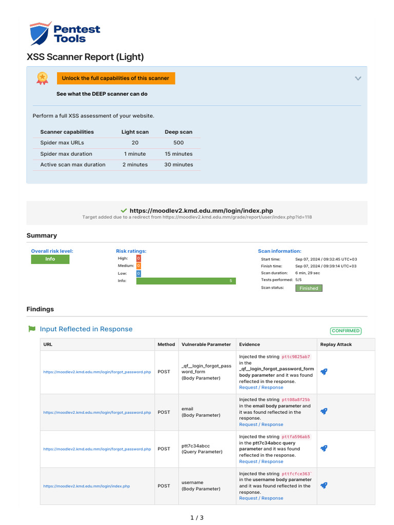 XSS Scanner Light Report Summary | PDF | Security | Computer Security