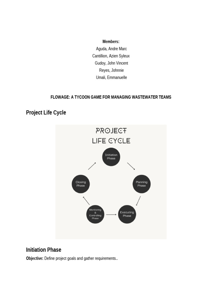 Group - 2.2.1 - Chapter 2 Assignment 3 | PDF | Software Release Life ...